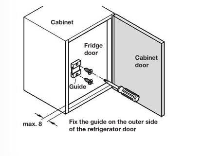 Appliance Doors Connecting Fitting