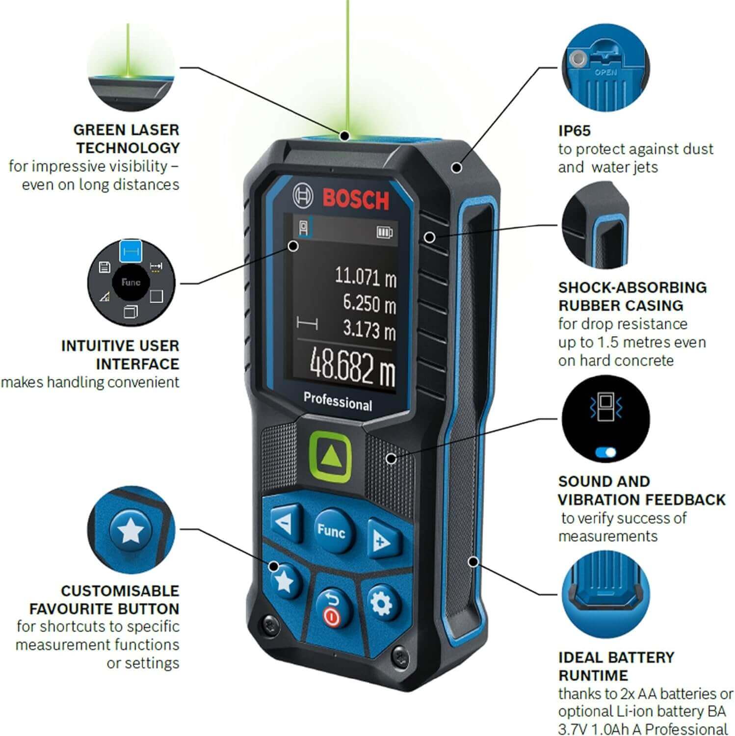 Laser Measure 50 m