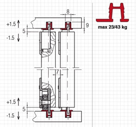 Sliding system for wooden cabinets 43KG