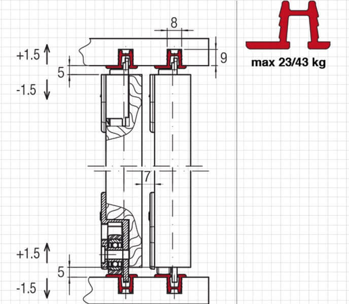 Sliding system for wooden cabinets 43KG