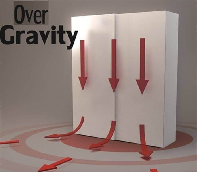 Over gravity sliding system 100KG 