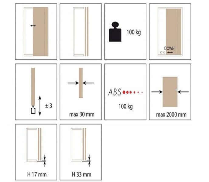 Over gravity sliding system 100KG 