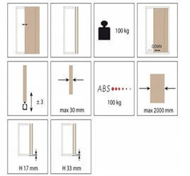 Over gravity sliding system 100KG 