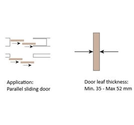 Parallel Sliding Door System 120KG