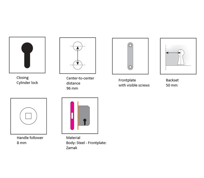 SPINOFF Basic cylinder lock
