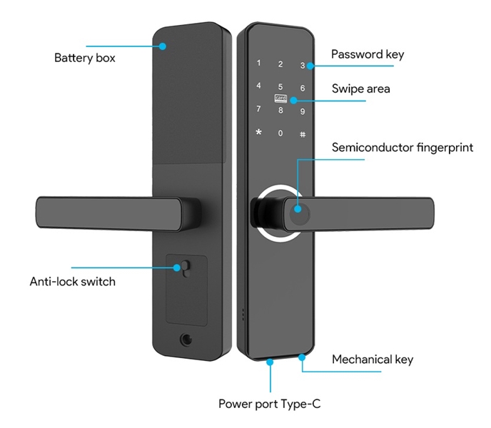 Digital Fingerprint Door Lock